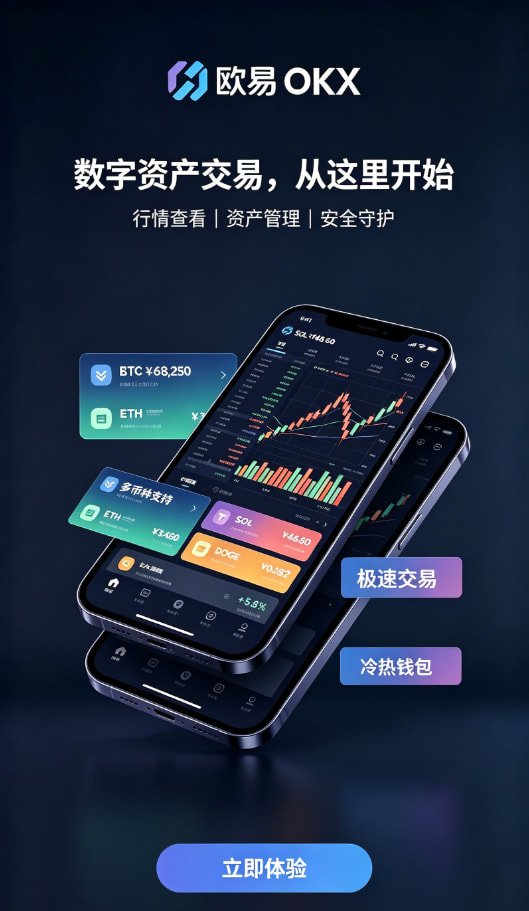 欧交易所APP官方网站交易步骤